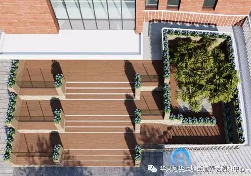 華錄風(fēng)華上地街道養(yǎng)老照料中心