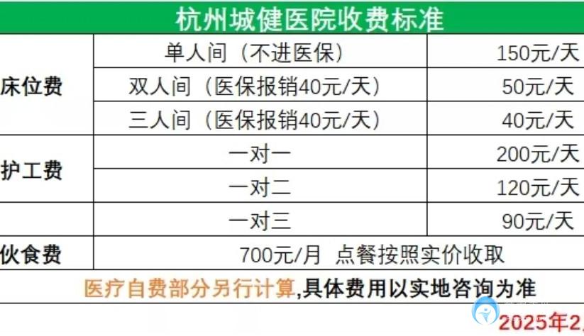 杭州城健醫(yī)院 杭州城健醫(yī)院