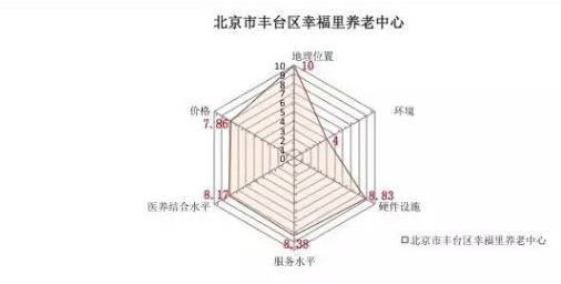 1545793382486070396.png QQ截圖20181226105133.png