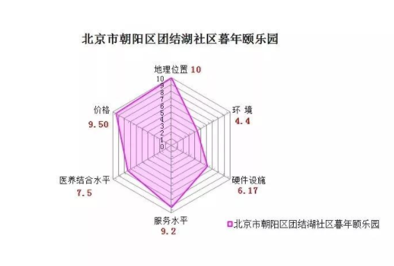 1545900079334032416.png QQ截圖20181227163801.png