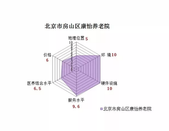 1546936249580065711.png QQ截圖20190108162704.png