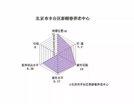 1547535349371060104.png QQ截圖20190115144915.png