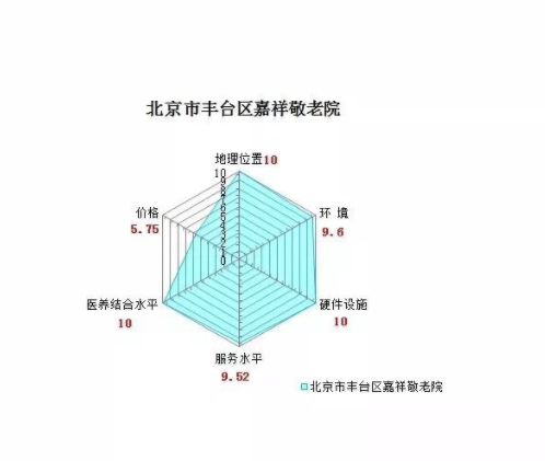 1548729141262020000.png QQ截圖20190129102816.png