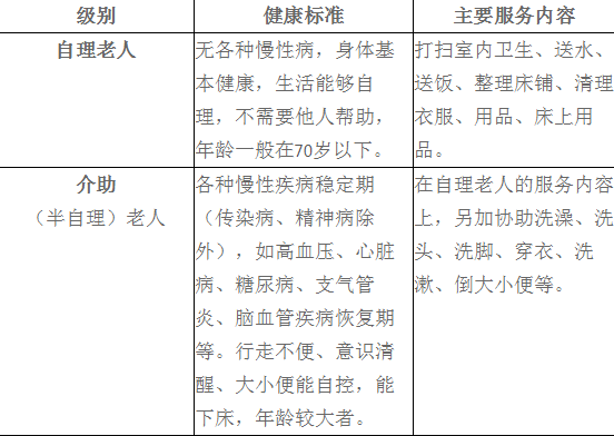 1551945388409093981.png QQ截圖20190307155456.png