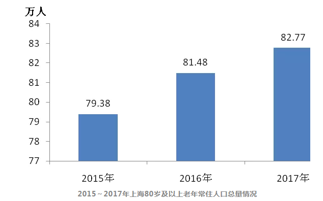 1552901909090044867.png QQ截圖20190318173427.png