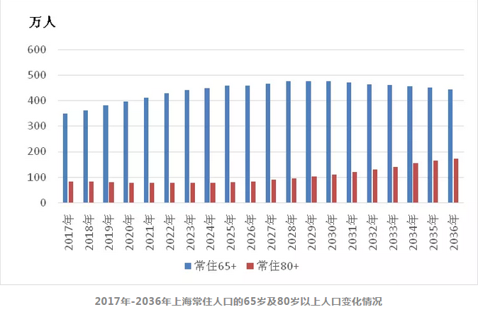 1552901920348030333.png QQ截圖20190318173438.png