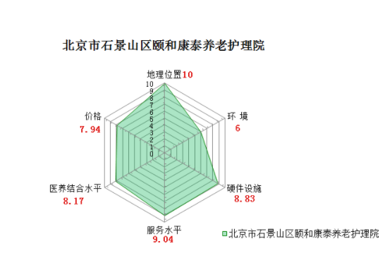 1555557717250035954.png QQ截圖20190418111633.png