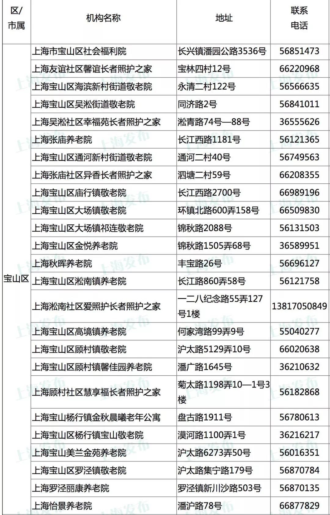 1559459971801087314.jpg 寶山.jpg