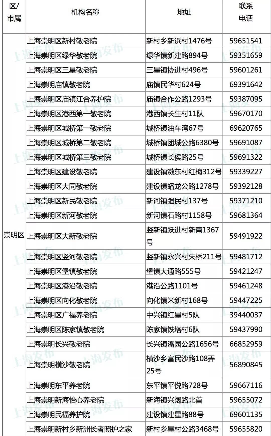 1559460030167064739.jpg 崇明.jpg