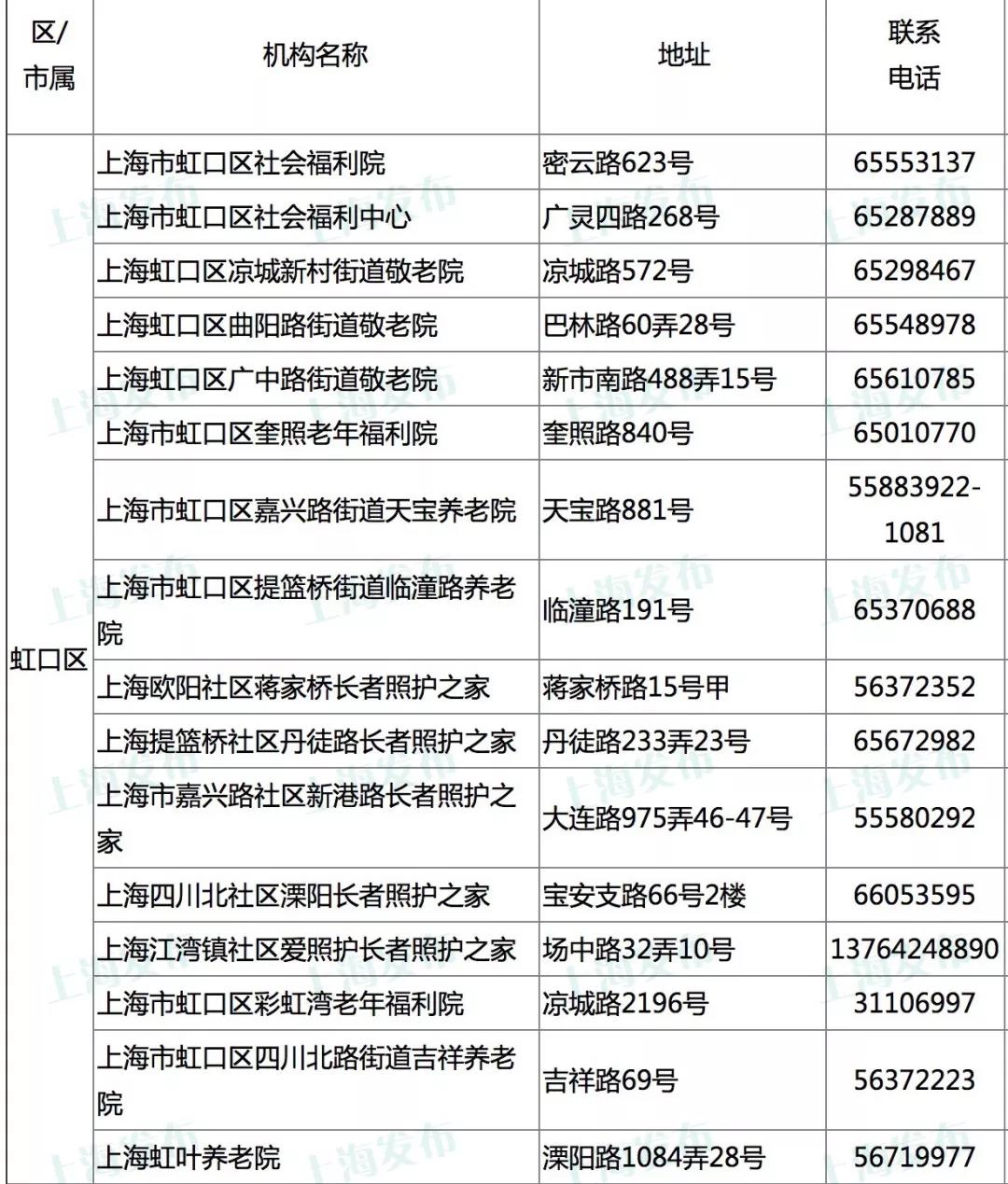 1559460080680074610.jpg 虹口.jpg