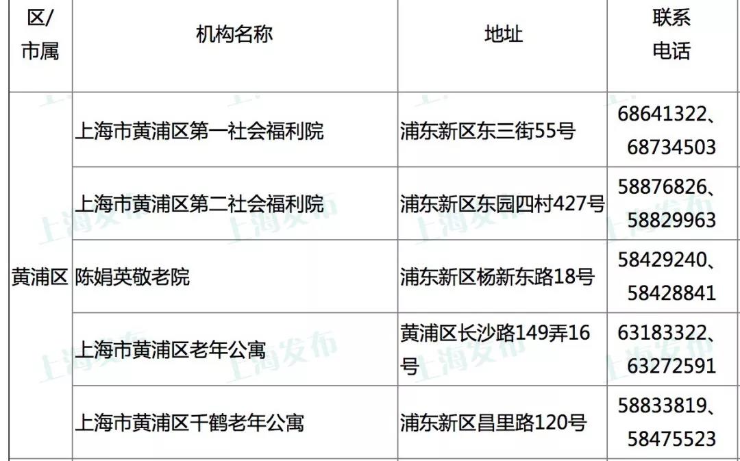 1559460099590063053.jpg 黃埔.jpg