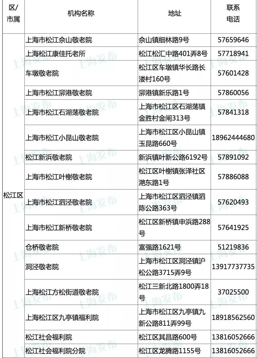 1559460230350072572.jpg 松江.jpg