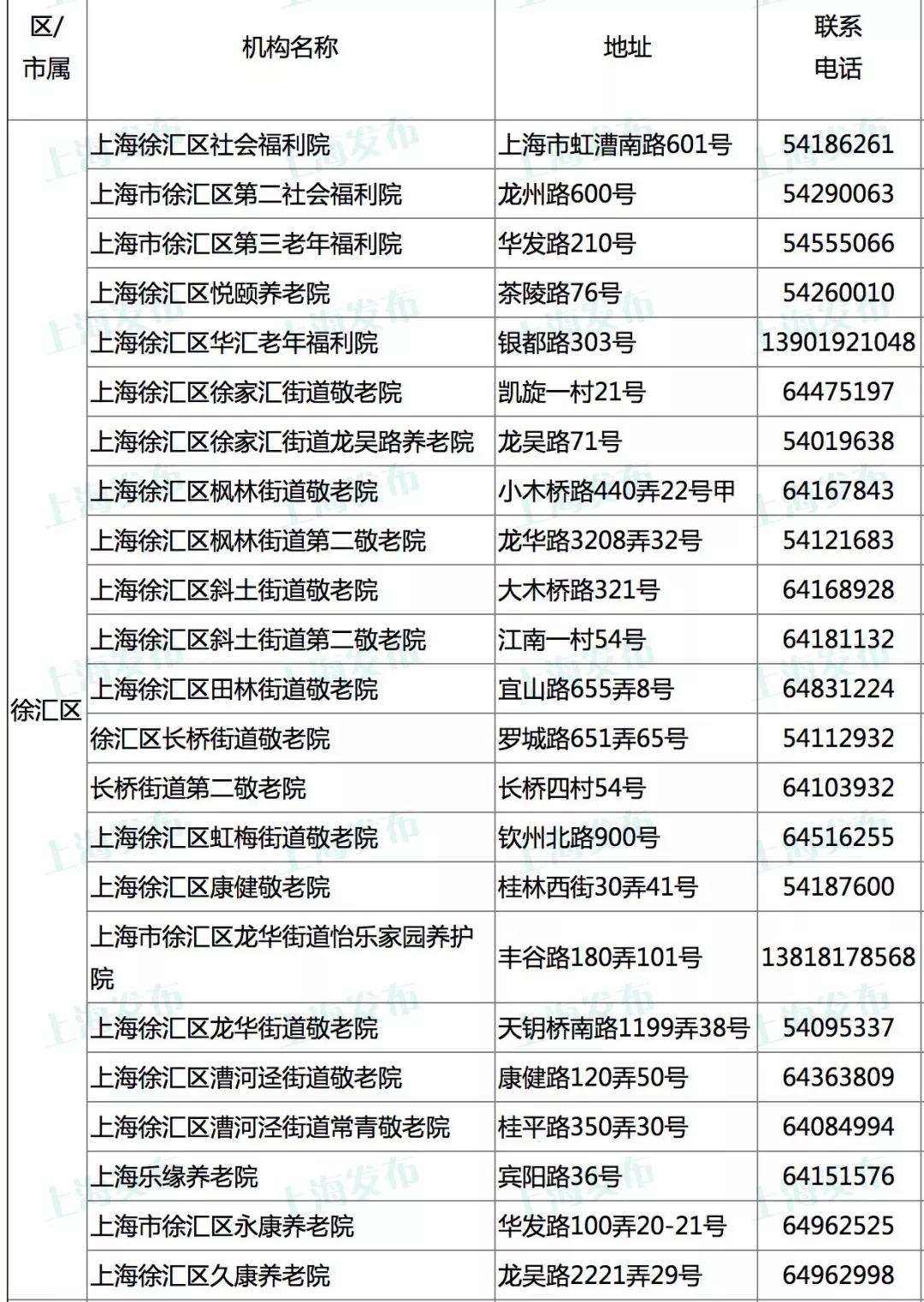 1559460246151022584.jpg 徐匯.jpg