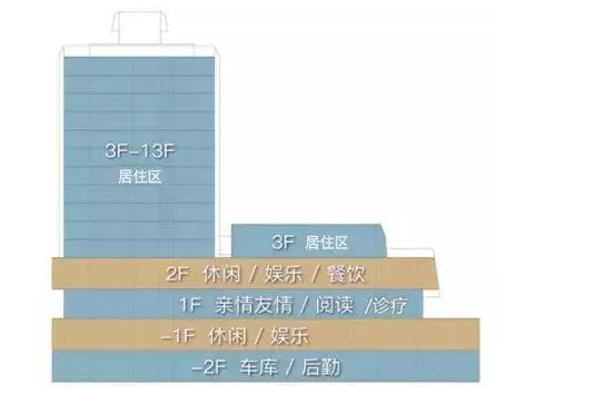 1560406731220072269.png QQ截圖20190613140238.png