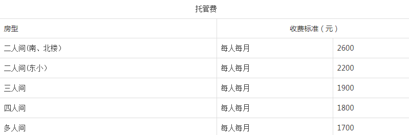 1568275523534032798.png QQ截圖20190912160232.png