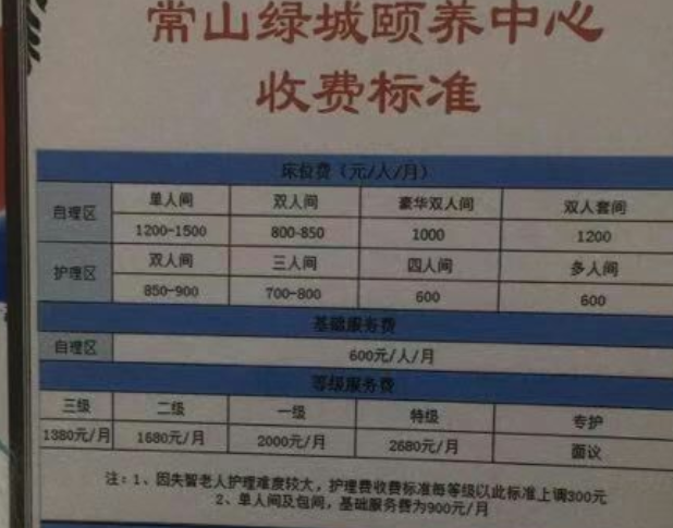 1574238778195006510.png QQ截圖20191120163218.png