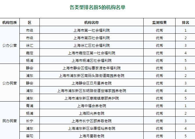 1578361832041079683.png QQ截圖20200107094843.png